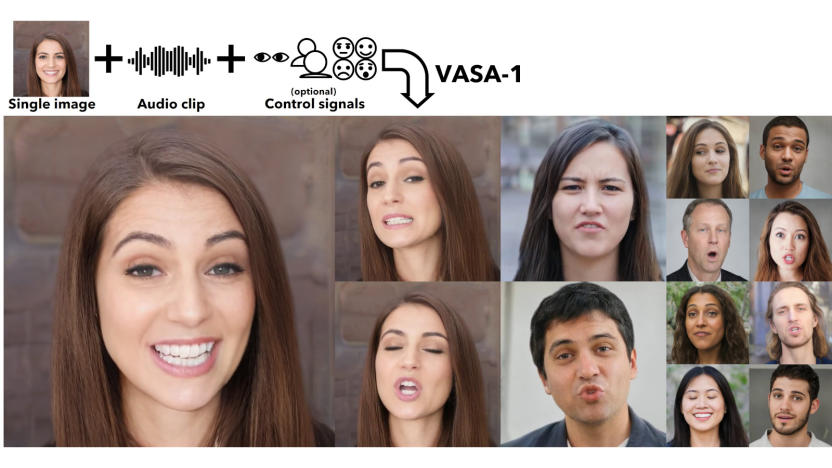 Photos of people's faces with various expressions.